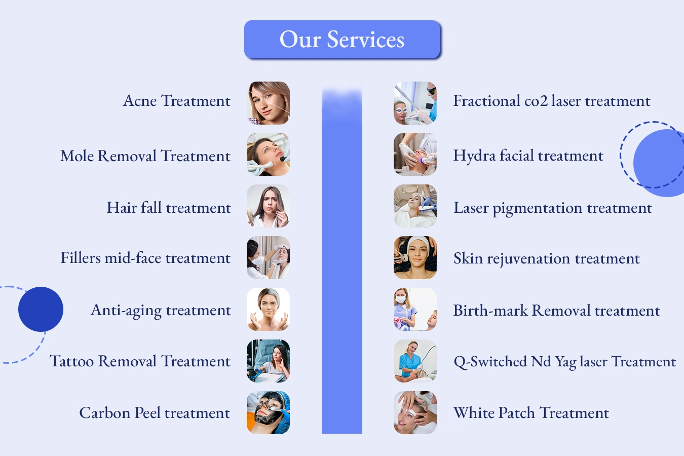 dermatologist in Kolkata